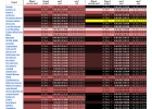 Полуавтоматический сборщик криптовалютбонусов